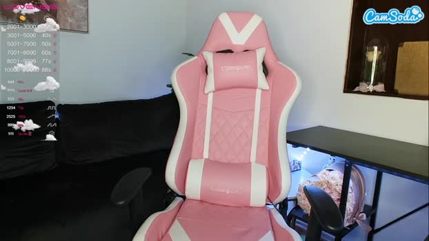 sweetreya CamSoda 11-06-2023