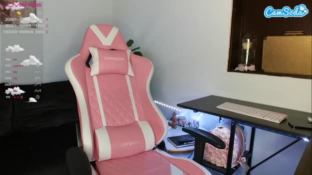 sweetreya CamSoda 16-06-2023