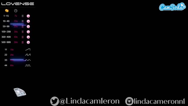 linda-cameron CamSoda 01-08-2023