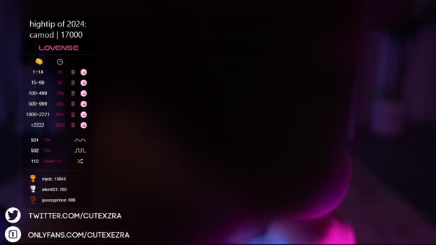 ezra 01-02-2024
