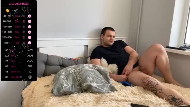 lollove24 Chaturbate 05-04-2024 Couples