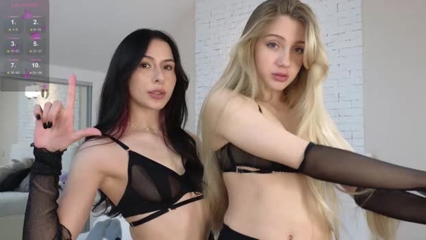 yononeey Chaturbate 02-05-2024 Couples