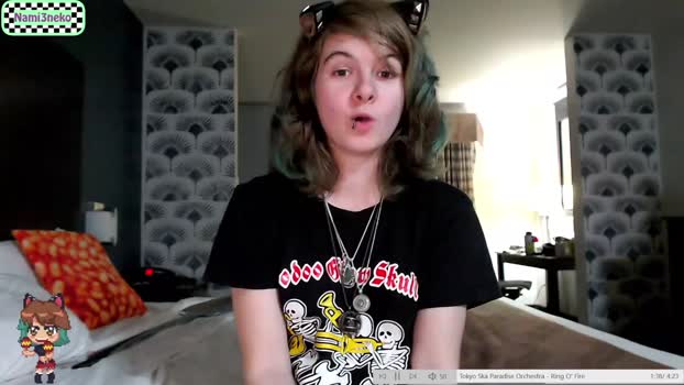 nami3neko Chaturbate 17-05-2024 Females