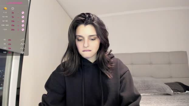 yourfreakygirl Chaturbate 31-08-2024 Females