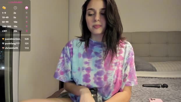 yourfreakygirl hard Webcam SHOW @ Chaturbate 01-10-2024