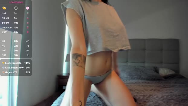 yourfreakygirl wet Webcam SHOW @ Chaturbate 25-10-2024