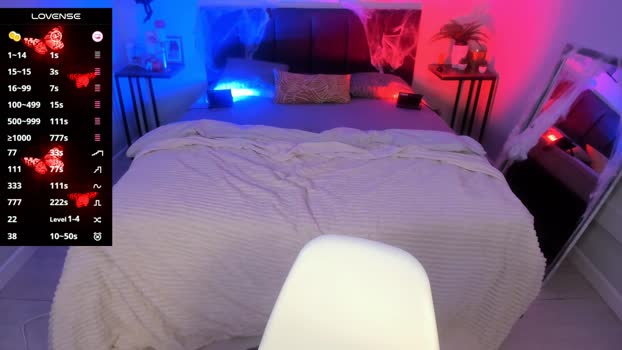 pollyrouge show Webcam SHOW @ Chaturbate 03-11-2024