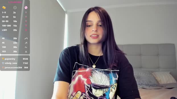 yourfreakygirl sexykitty Webcam SHOW @ Chaturbate 20-11-2024