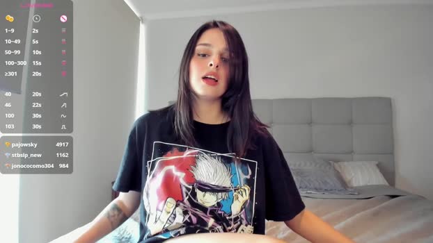 yourfreakygirl fingers Webcam SHOW @ Chaturbate 20-11-2024