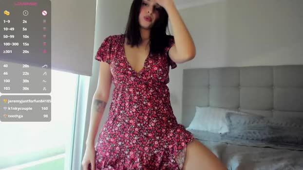 yourfreakygirl Porn Webcam SHOW @ Chaturbate 21-11-2024