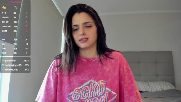 yourfreakygirl sexybody Webcam SHOW @ Chaturbate 27-11-2024