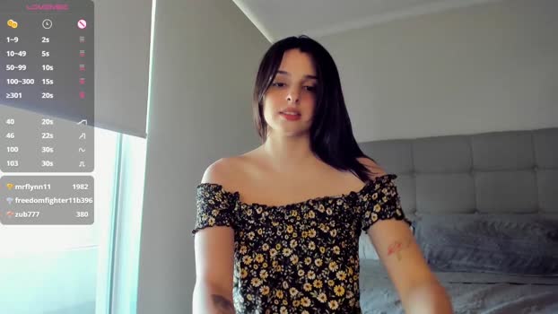 yourfreakygirl ass Webcam SHOW @ Chaturbate 05-12-2024