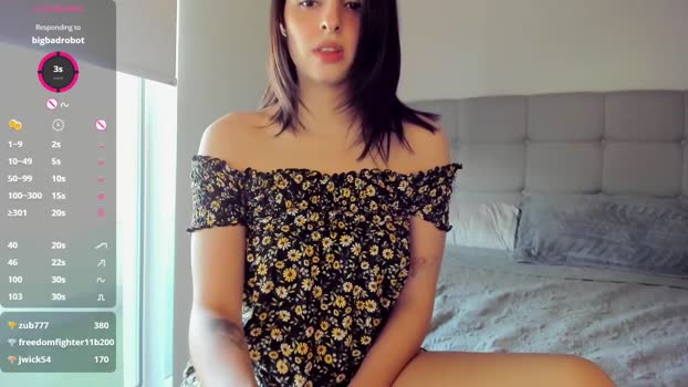 yourfreakygirl fingers Webcam SHOW @ Chaturbate 05-12-2024