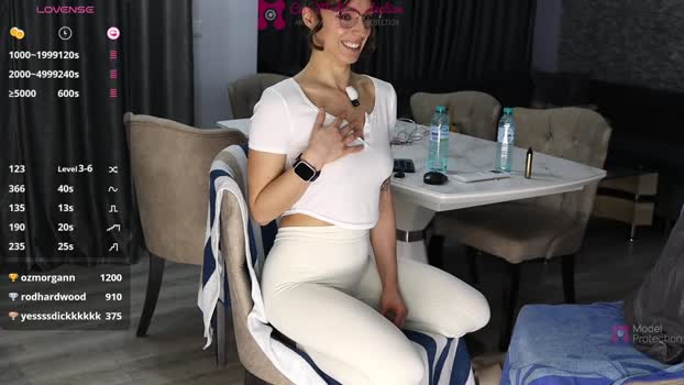 xwithy lovense Webcam SHOW @ Chaturbate 29-12-2024