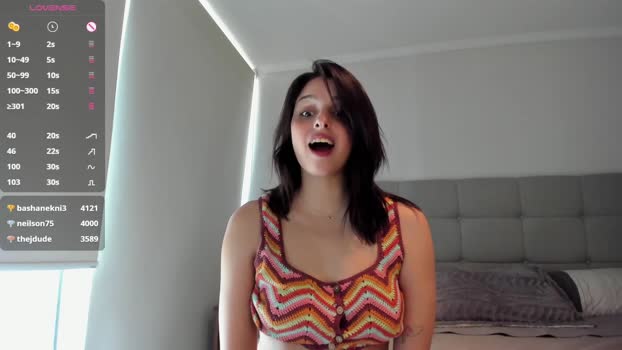 yourfreakygirl Wet Webcam SHOW @ Chaturbate 07-01-2025