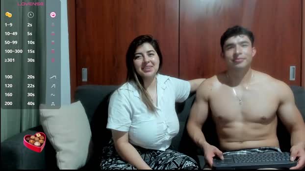 fireand_passion wet Webcam SHOW @ Chaturbate 07-01-2025