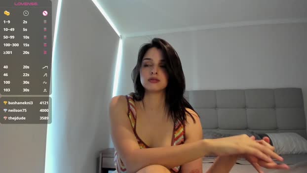 yourfreakygirl kinky Webcam SHOW @ Chaturbate 07-01-2025