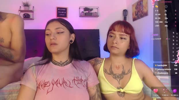 laurensex4 toy Webcam SHOW @ Chaturbate 14-01-2025