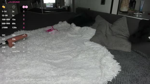 lisa__fox yummy Webcam SHOW @ Chaturbate 20-01-2025