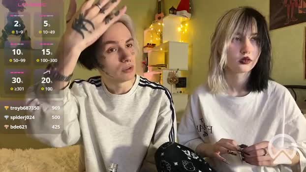 veryraretwins fuckpussy Webcam SHOW @ Chaturbate 11-02-2025