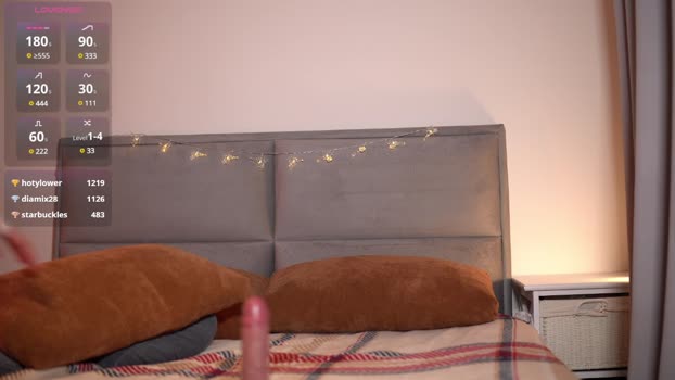 honeyyykate legs Webcam SHOW @ Chaturbate 16-02-2025