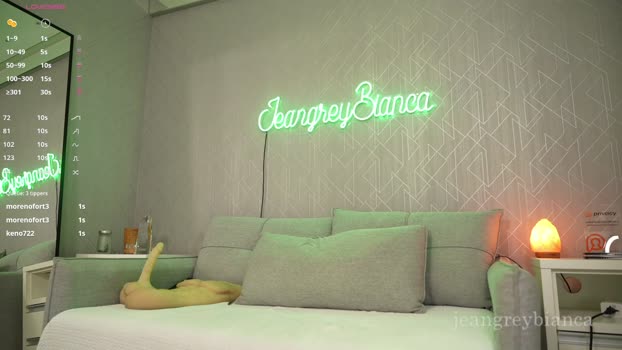 jeangreybianca sucktits Webcam SHOW @ Chaturbate 25-02-2025