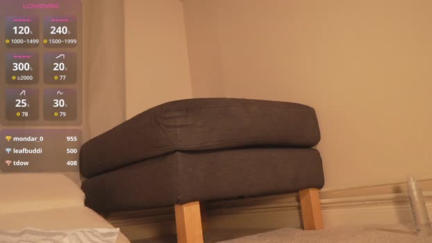 sweetgirlandbigcock squirt Webcam SHOW @ Chaturbate 25-02-2025