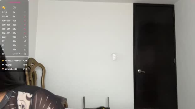 2summerlove2 beautiful Webcam SHOW @ Chaturbate 28-02-2025