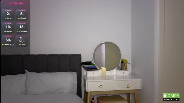 cherrrish_ sexybody Webcam SHOW @ Chaturbate 03-03-2025