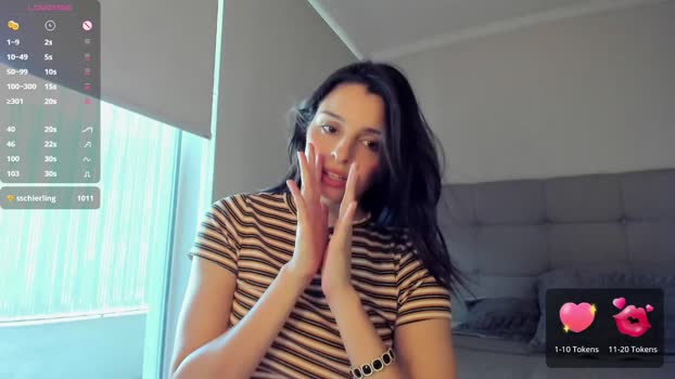 yourfreakygirl deep Webcam SHOW @ Chaturbate 11-03-2025