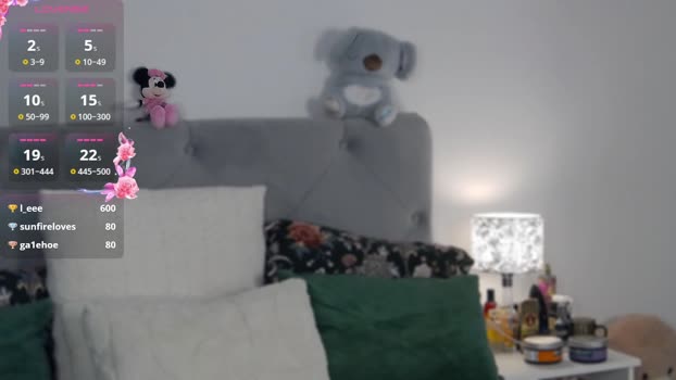 evierosie oral Webcam SHOW @ Chaturbate 16-05-2025