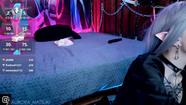 aurora_natsuki analsex Webcam SHOW @ Chaturbate 24-05-2025