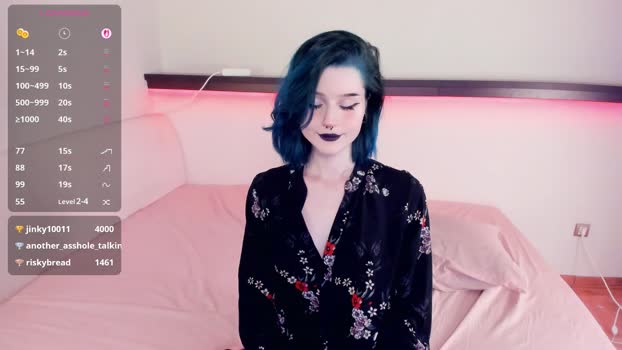 alicentity toys Webcam SHOW @ Chaturbate 28-07-2025