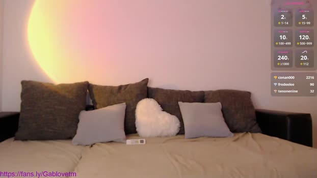 gablovetm beauty Webcam SHOW @ Chaturbate 29-07-2025