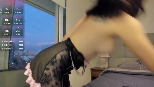 yourfreakygirl nasty Webcam SHOW @ Chaturbate 06-08-2025