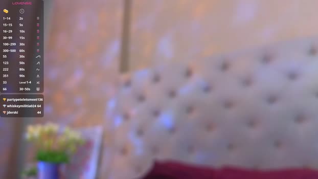 ellarabbit hot Webcam SHOW @ Chaturbate 15-08-2025