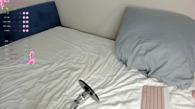 baby_jul1 fuckpussy Webcam SHOW @ Chaturbate 19-08-2025