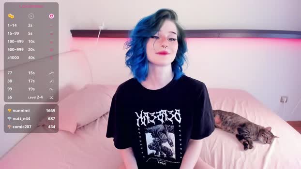 alicentity skinny Webcam SHOW @ Chaturbate 20-08-2025