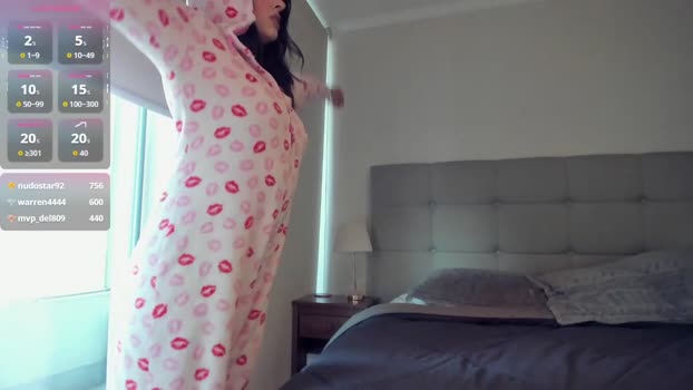 yourfreakygirl toys Webcam SHOW @ Chaturbate 08-09-2025