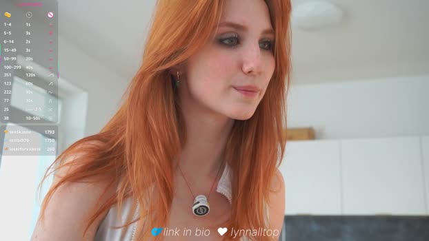 lynnalltop fuckher Webcam SHOW @ Chaturbate 28-09-2025