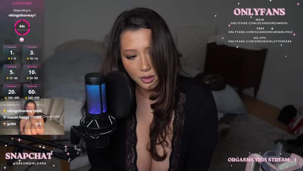 scandidreamgirl horny Webcam SHOW @ Chaturbate 12-10-2025