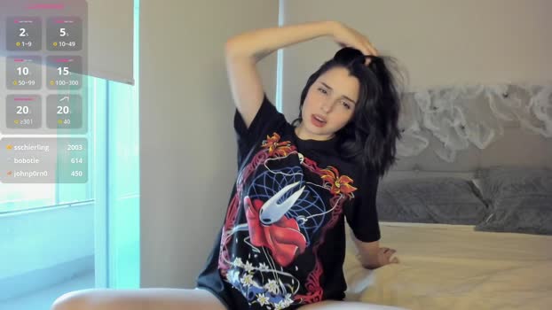 yourfreakygirl sweet Webcam SHOW @ Chaturbate 28-10-2025