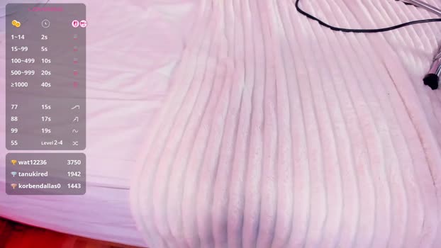 alicentity spank Webcam SHOW @ Chaturbate 13-11-2025
