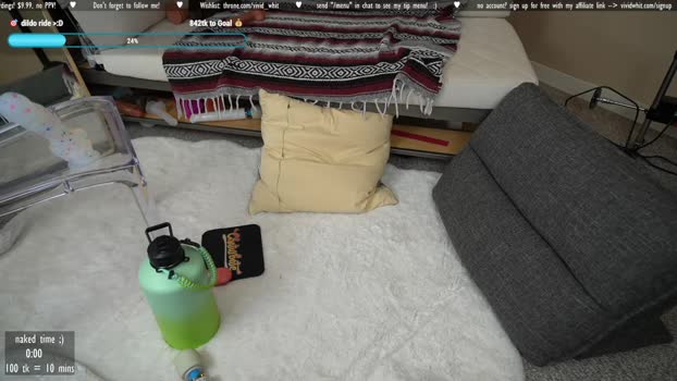vivid_whit naked Webcam SHOW @ Chaturbate 21-11-2025