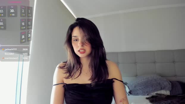 yourfreakygirl analsex Webcam SHOW @ Chaturbate 22-11-2025