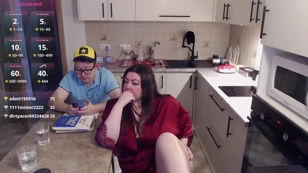 sex_space big Webcam SHOW @ Chaturbate 04-12-2025