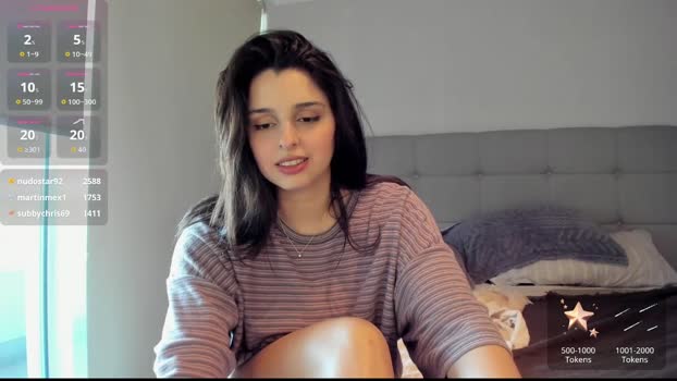 yourfreakygirl nasty Webcam SHOW @ Chaturbate 03-12-2025