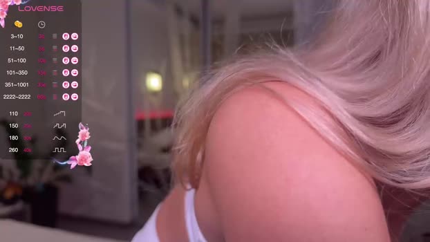 roselyn_rose kiss Webcam SHOW @ Chaturbate 04-12-2025