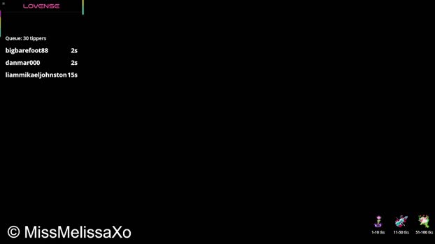 melissacumms sexygirl Webcam SHOW @ Chaturbate 20-12-2025
