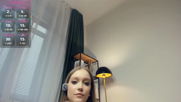 alicemelison play Webcam SHOW @ Chaturbate 21-12-2025